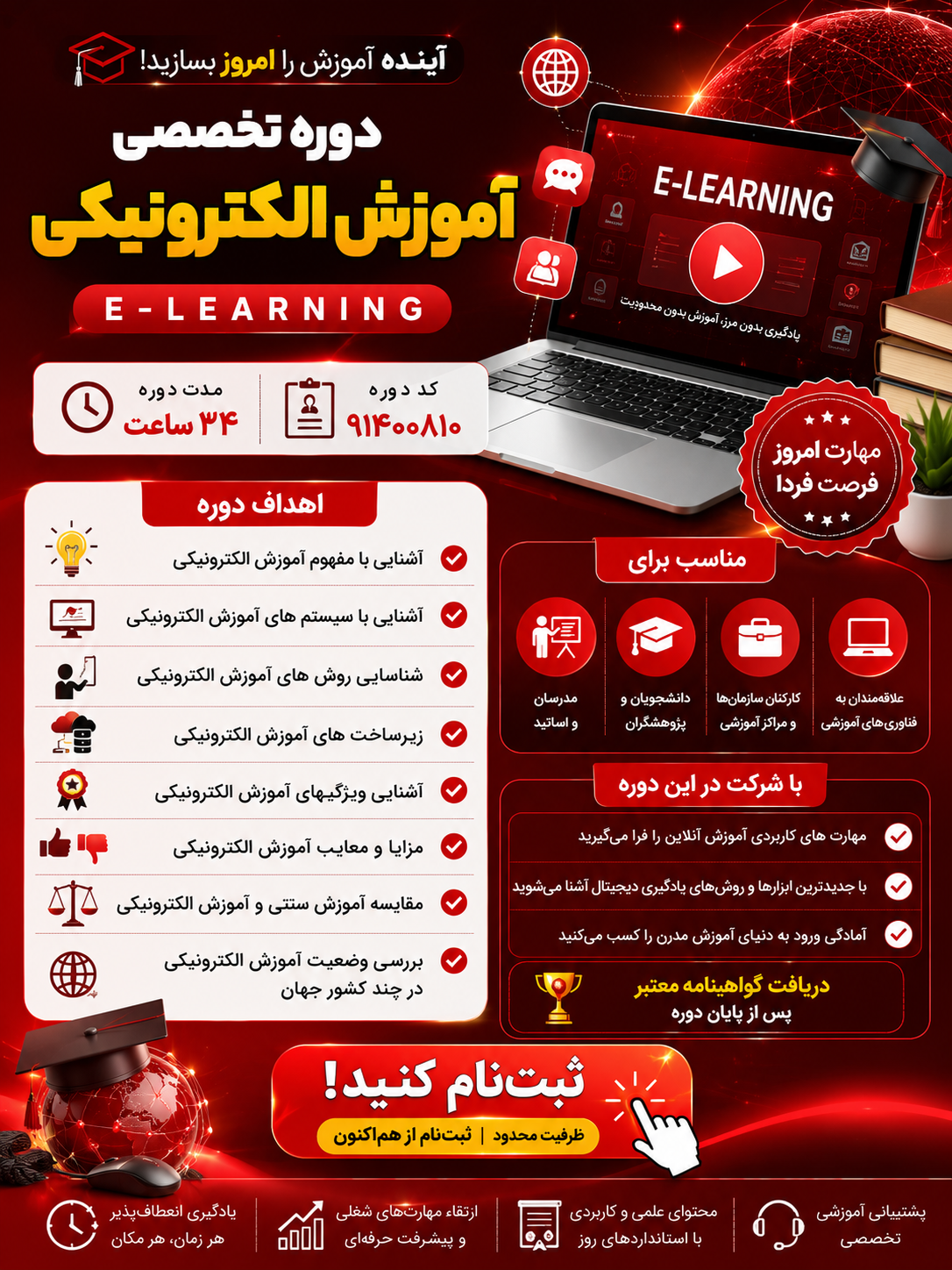 دوره آموزش الکترونیکی e-learning  